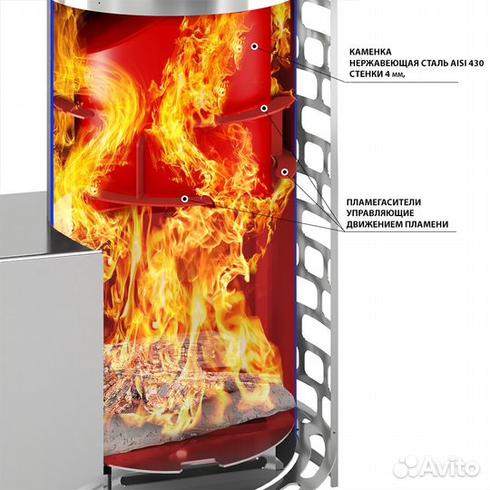 Печь банная Эверест Steam Master 30 inox 320М 4 мм