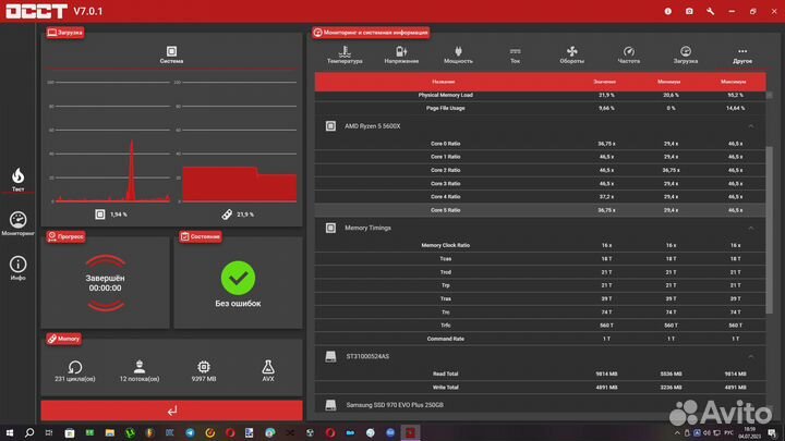 Оперативная память Kingston HyperX fury White 16gb