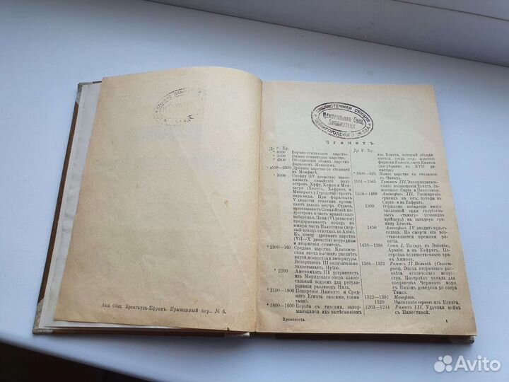 Хронология истории 1911 год