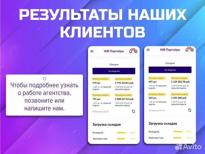 Готовый бизнес на Wildberries