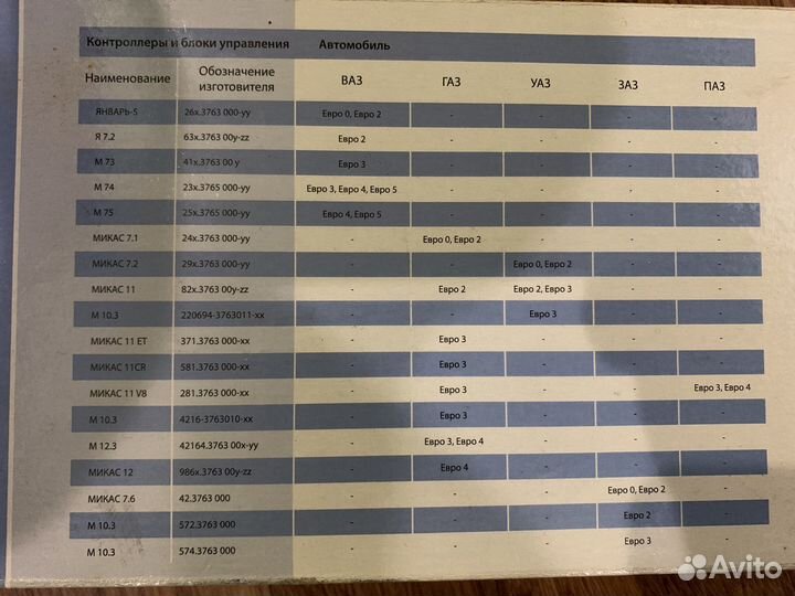 Блок управления микас 11 УАЗ (220695-3763011)