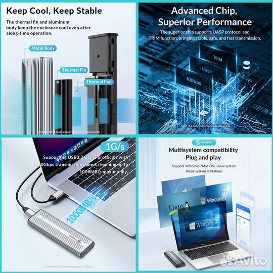 Внешний корпус/бокс для SSD M.2 NVMe/Sata Phixero