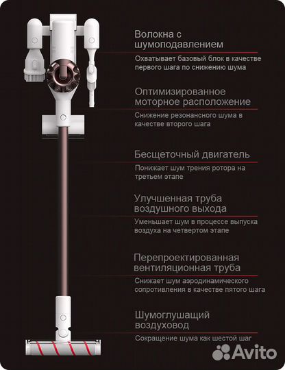 Беспроводной пылесос Xiaomi Dreame XR