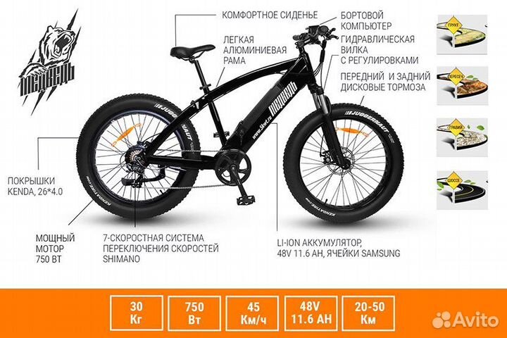 Электровелосипед, фэтбайк Медведь 2.0 HD 750