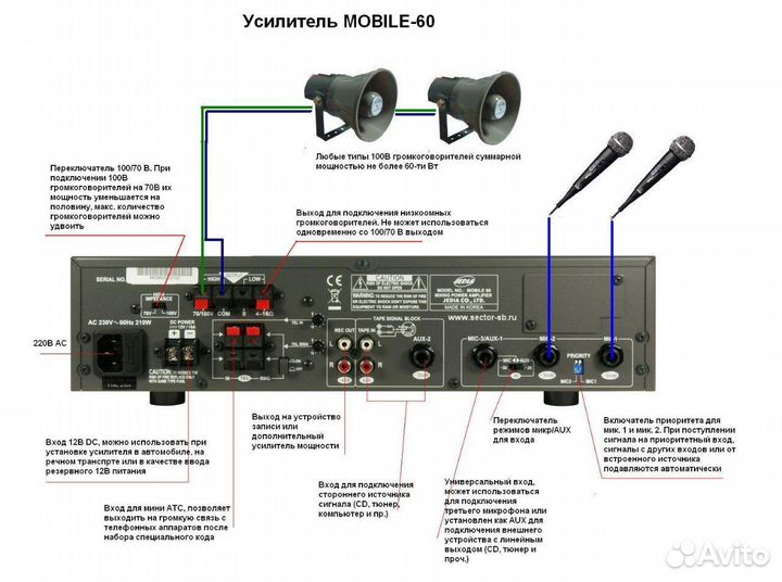 Усилитель Mobile -60 (Jedia)
