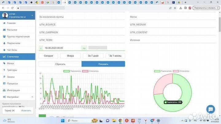 Маркетинг и реклама Вконтакте