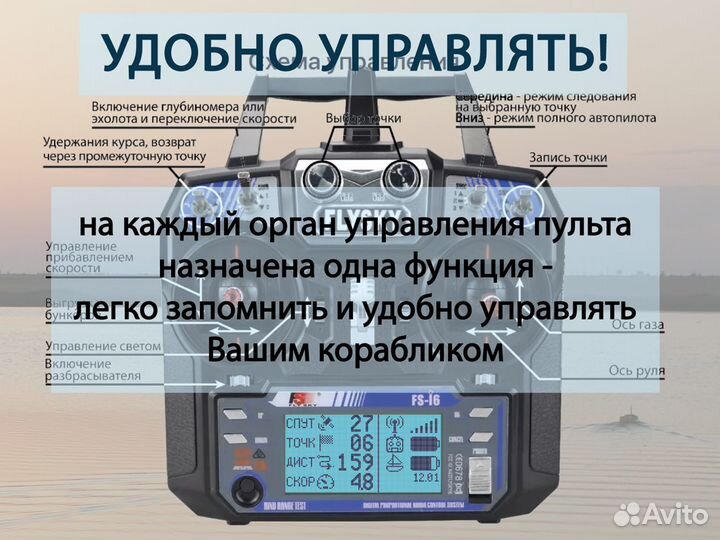 GPS автопилот Skipper Классик с корпусами на кораб