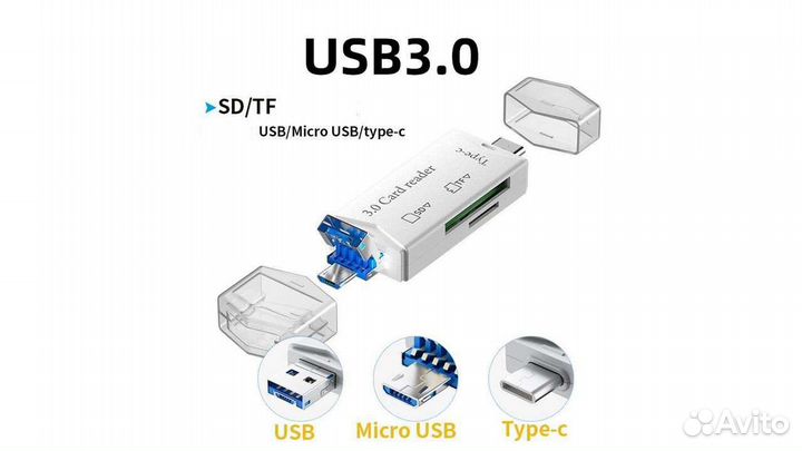 Картридер-адаптер для SD микро SD