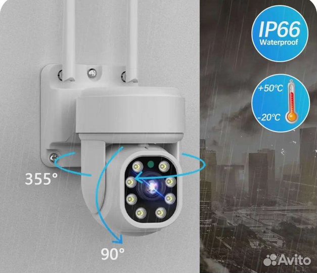 Поворотная видеокамера 4G симкартой