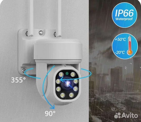 Поворотная видеокамера 4G симкартой