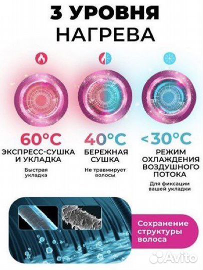 Фен для волос профессиональный новый