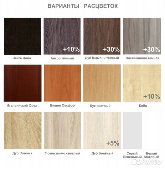 Столы с перегородками для колл-центр отдел продаж