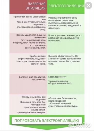 Мастер по электроэпиляции