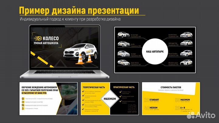 Презентации в PowerPoint на заказ