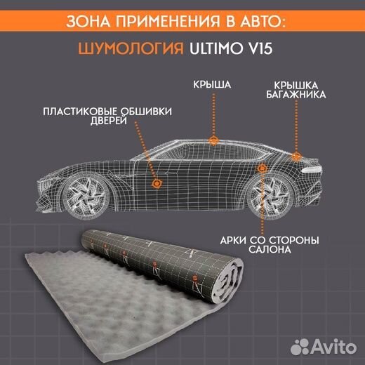 Шумоизоляция автомобиля Шумология Ultimo V15 волна