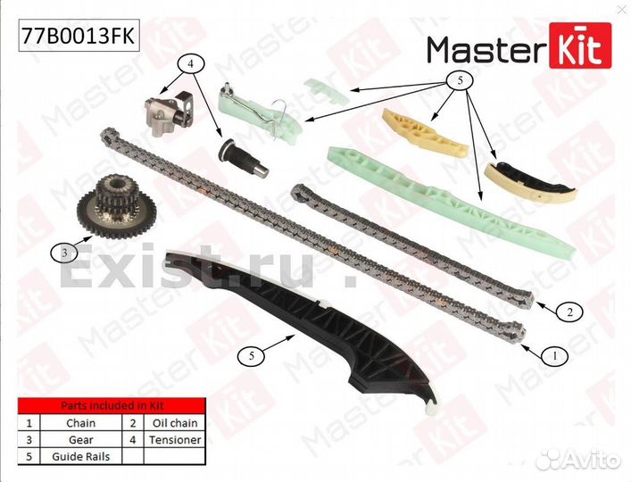 Ремкомплект цепи грм двигатель cdaa, BYT, BZB