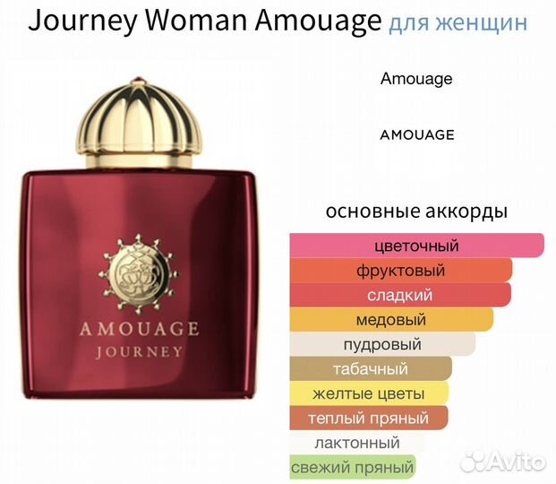 Amouage Journey For Woman