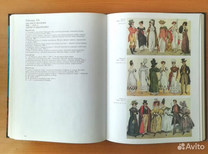 Вольфган Браун Всеобщая история костюма