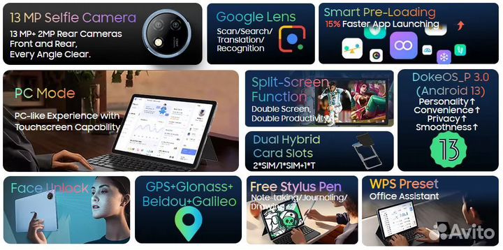 Blackview Oscal Pad 18 12+12\256Гб