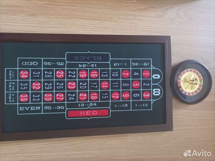 Настольные игры для взрослых