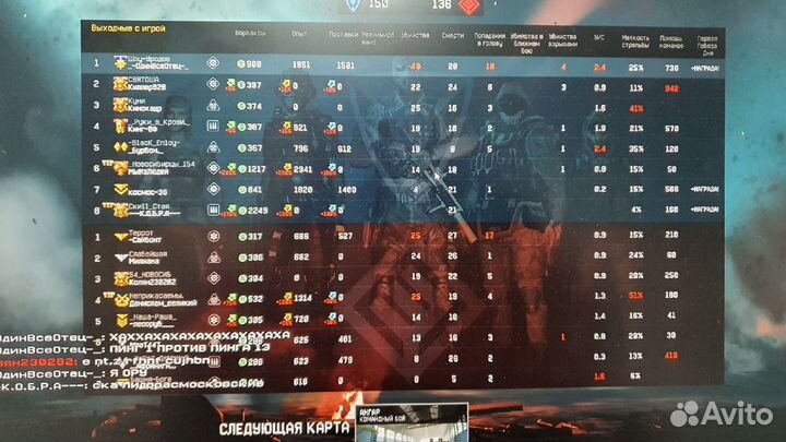 Asus ROG strix scar 17 Ryzen9/3080/Продажа-Обмен