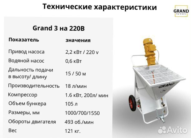 Штукатурная станция с обучением
