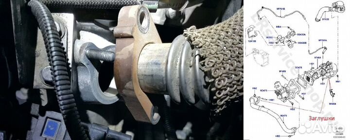 Заглушки егр EGR Land Rover freelander 2, Evoque