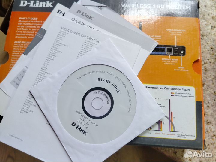 Wifi роутер D-Link DIR-300