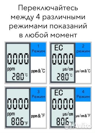 Тестер измеритель качества воды