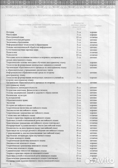 Репетитор английского и немецкого языков