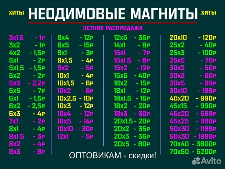 Магнит неодимовый 10х4 мм. лoт - 35 шт