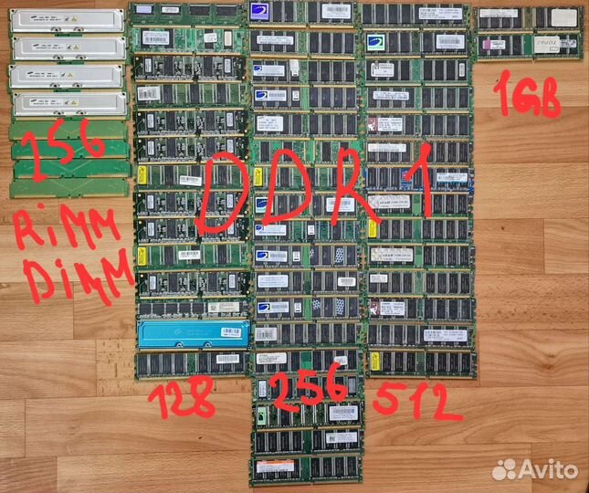 Оперативная память ddr ddr2 ddr3 ddr4 dimm вес 4кг