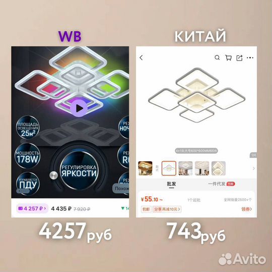 Детская одежда Обучение закупу Китай