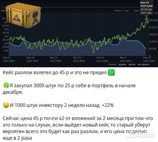 Ищу партнера. 100 годовых. Готовый бизнес