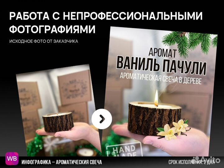 Дизайн карточек маркетплейс WB