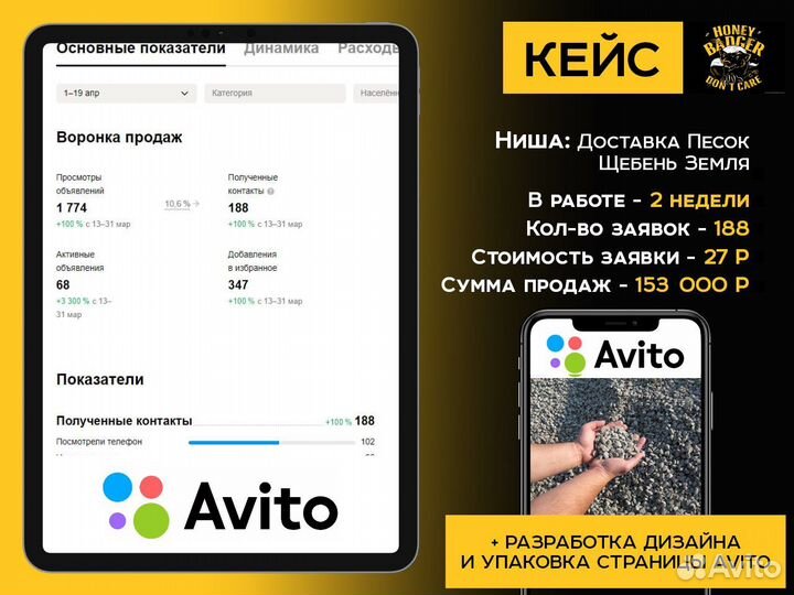 Авитолог - приведу клиентов