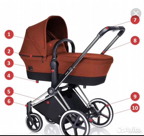 Коляска 2 в 1