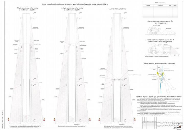 Разработка ппр, ппрпс (ппрк), ппрв, тк, пос, под