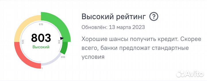 Помощь в получении кредита для ип и ооо