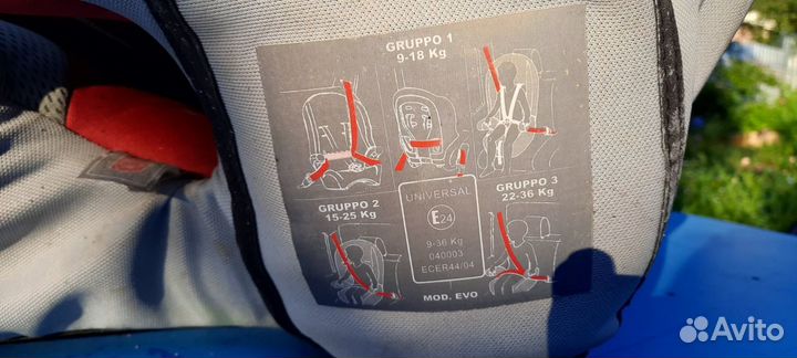 Детское автомобильное кресло Б/У от9 до 18кг