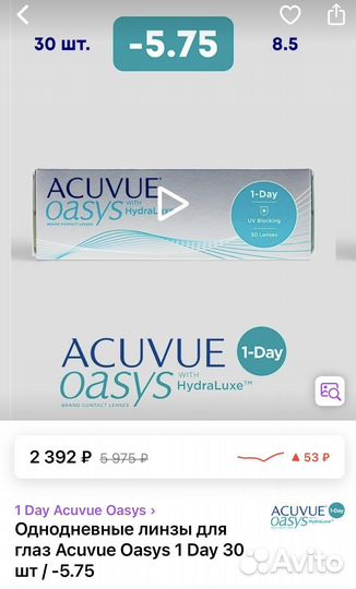 Линзы контактные