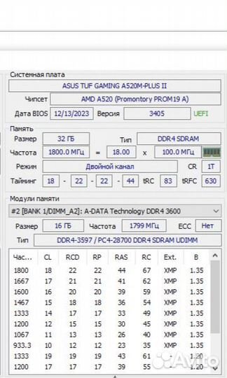 Asus TUF gaming A520M–plus II