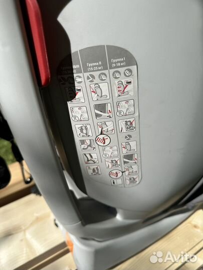 Детское автокресло 9 до 36 кг