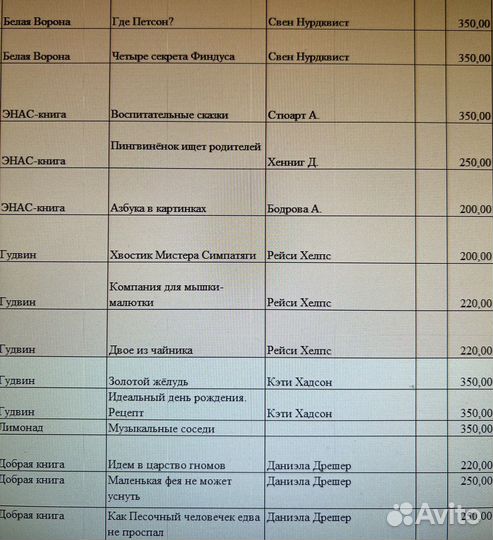 Детские книги. Много разных