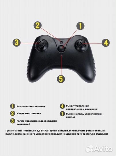 Самолет на радиоуправлении