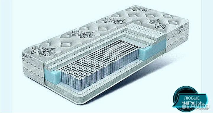 Матрац для людей с очень Большим Весом