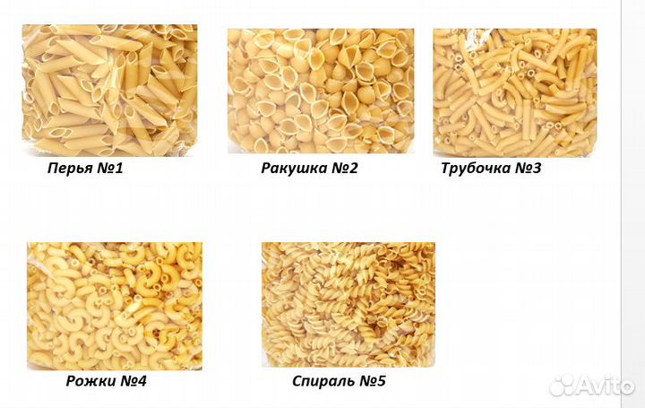 Макароны оптом