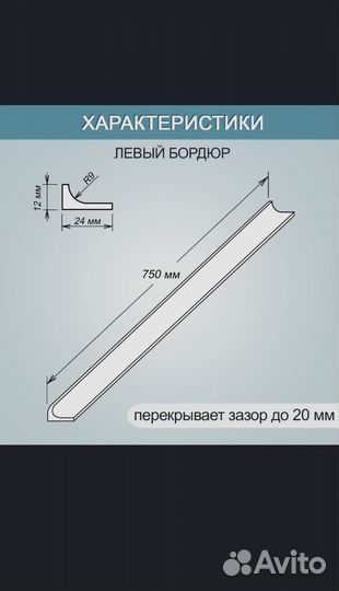 Акриловый плинтус бордюр для ванной BNV гл24