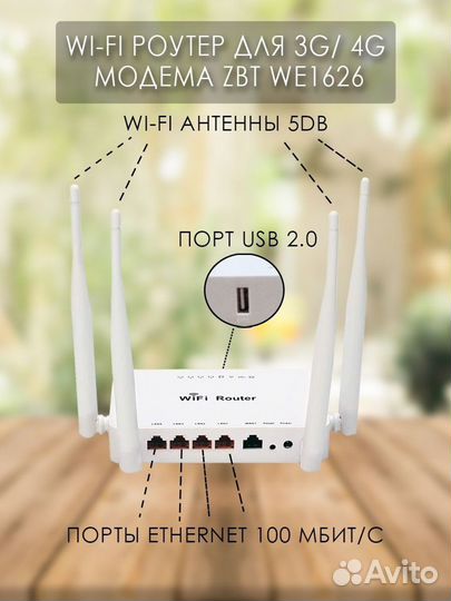 Роутеры WiFi 3G/4G