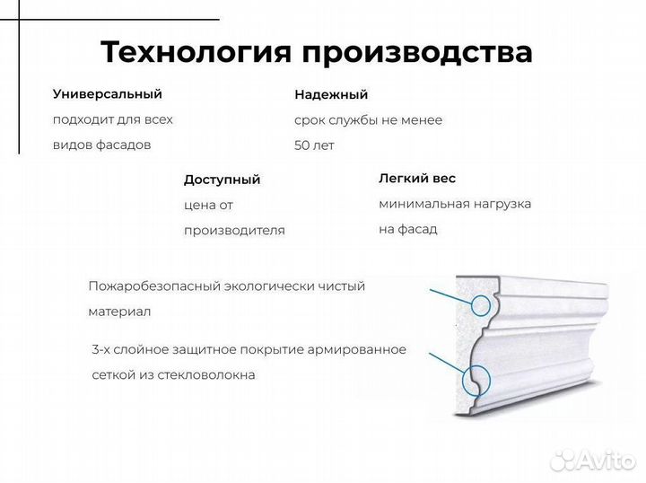 Фасадный декор. Молдинги